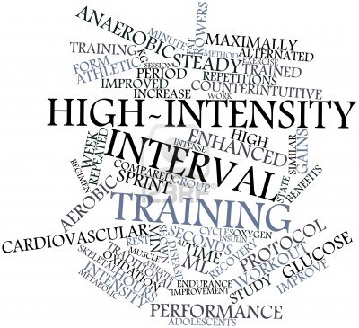 16678757-abstract-word-cloud-for-high-intensity-interval-training-with-related-tags-and-terms
